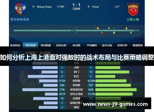 如何分析上海上港面对强敌时的战术布局与比赛策略调整 如何分析上海上港面对强敌时的战术布局与比赛策略调整