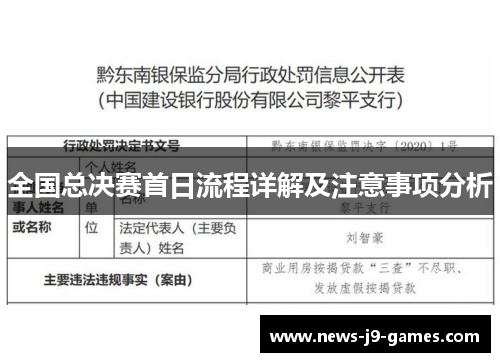 全国总决赛首日流程详解及注意事项分析 全国总决赛首日流程详解及注意事项分析
