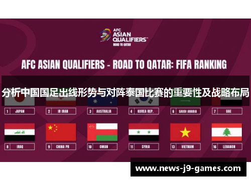 分析中国国足出线形势与对阵泰国比赛的重要性及战略布局 分析中国国足出线形势与对阵泰国比赛的重要性及战略布局