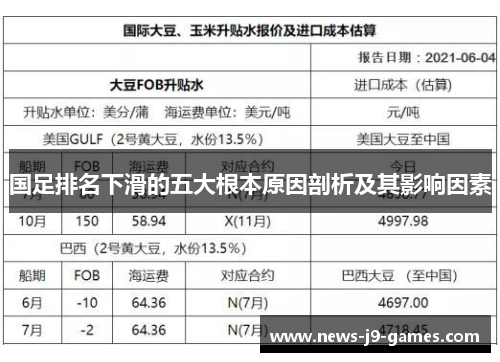 国足排名下滑的五大根本原因剖析及其影响因素 国足排名下滑的五大根本原因剖析及其影响因素