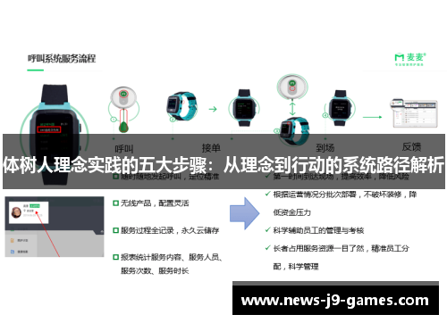体树人理念实践的五大步骤:从理念到行动的系统路径解析 体树人理念实践的五大步骤:从理念到行动的系统路径解析