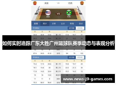 如何实时追踪广东大胜广州篮球队赛季动态与表现分析