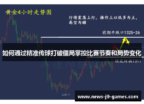 如何通过精准传球打破僵局掌控比赛节奏和局势变化 如何通过精准传球打破僵局掌控比赛节奏和局势变化