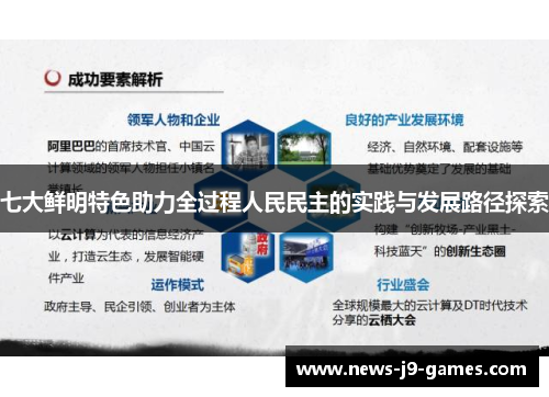 七大鲜明特色助力全过程人民民主的实践与发展路径探索 七大鲜明特色助力全过程人民民主的实践与发展路径探索