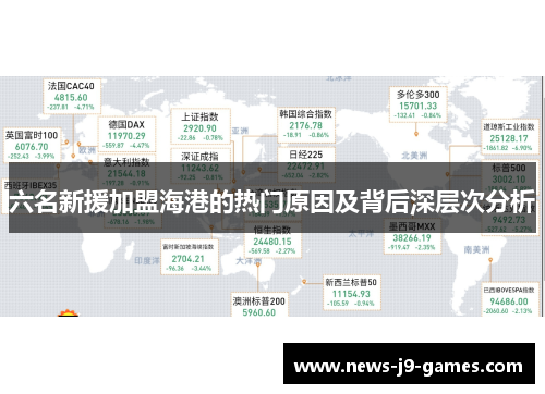 六名新援加盟海港的热门原因及背后深层次分析