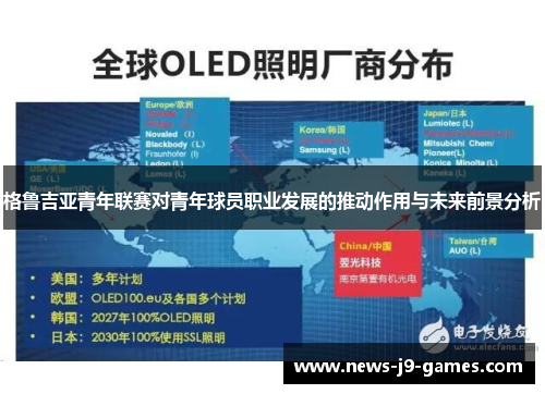 格鲁吉亚青年联赛对青年球员职业发展的推动作用与未来前景分析 格鲁吉亚青年联赛对青年球员职业发展的推动作用与未来前景分析
