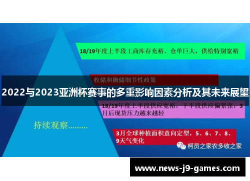 2022与2023亚洲杯赛事的多重影响因素分析及其未来展望