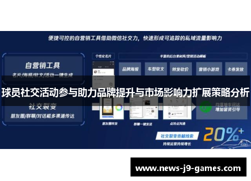 球员社交活动参与助力品牌提升与市场影响力扩展策略分析