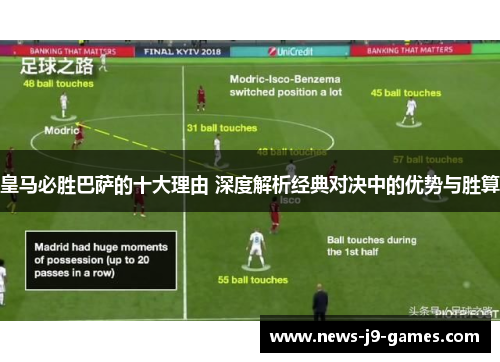 皇马必胜巴萨的十大理由 深度解析经典对决中的优势与胜算