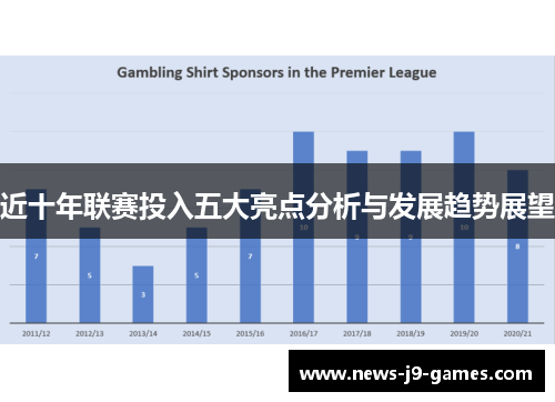 近十年联赛投入五大亮点分析与发展趋势展望