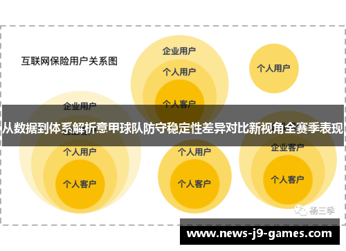 从数据到体系解析意甲球队防守稳定性差异对比新视角全赛季表现 从数据到体系解析意甲球队防守稳定性差异对比新视角全赛季表现