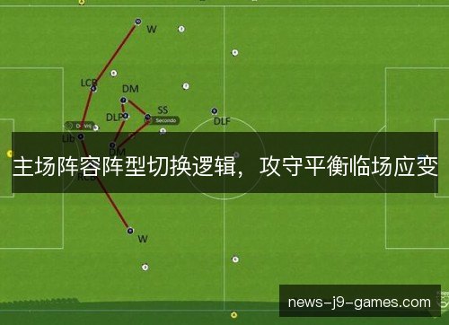 主场阵容阵型切换逻辑，攻守平衡临场应变